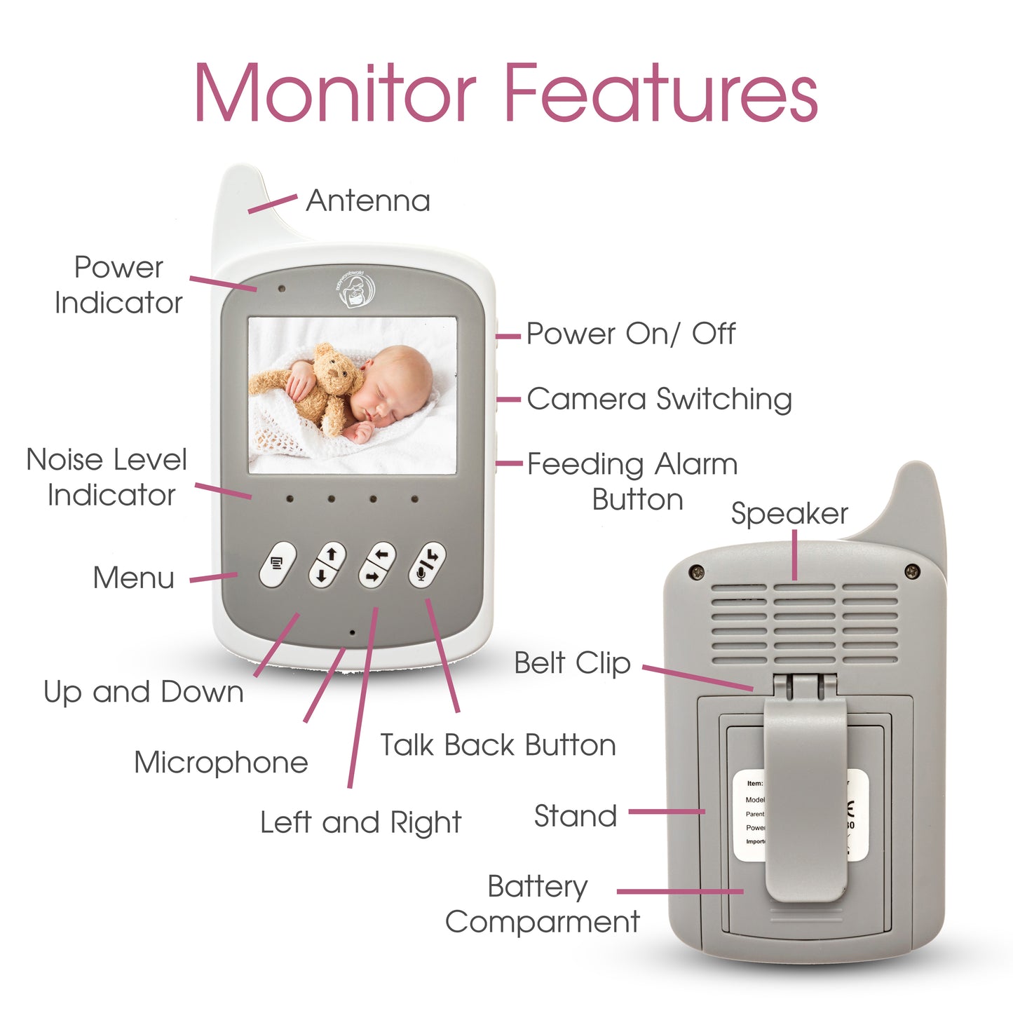 2.4'' LCD Screen Digital Video Baby Monitor 9021 (No Wifi Needed)